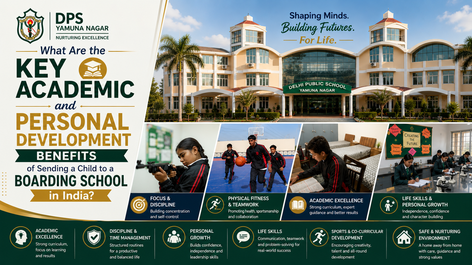 What Are the Key Academic and Personal Development Benefits of Sending a Child to a Boarding School in India?